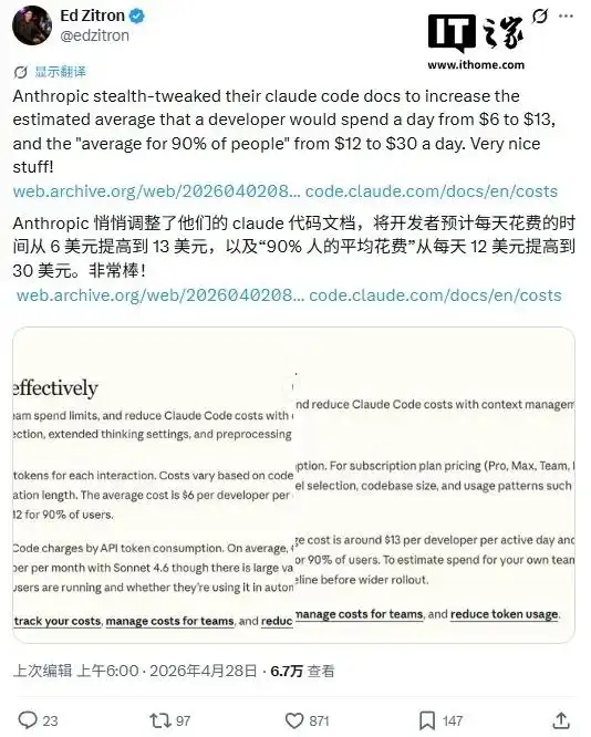 难以置信！Anthropic Claude Code价格竟然翻倍，从每天6美元飙升至13美元！