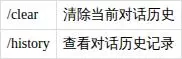 掌握Claude Code命令的终极秘籍！