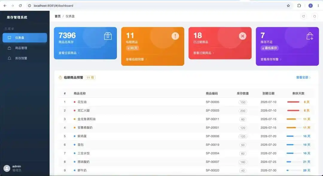 用 Claude Code 零代码打造商品库存管理系统,简直太厉害了!