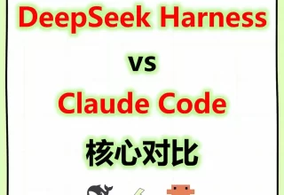 DeepSeek Harness 和 Claude Code：谁才是你的最佳选择？