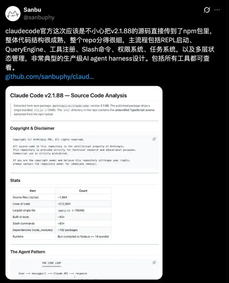 Claude Code被动开源,连马斯克都惊呆了,国内的狂欢气氛到底有多热烈?