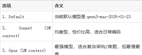 绝对不能错过的Claude Code秘籍:命令大合集与实战工作流!