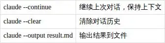 掌握Claude Code命令的终极秘籍！