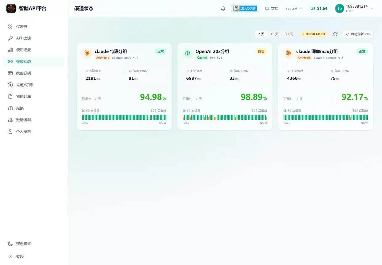 想知道Claude在国内怎么用?快来看看这份关于环境变量、项目目录和常见错误的实用指南吧!