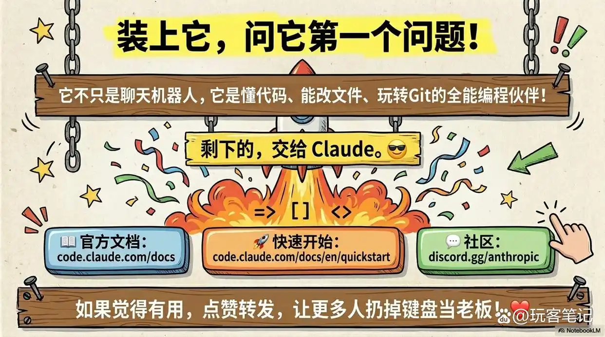 2026年最强AI编程工具:Claude Code,帮你从小白到高手,一文轻松掌握!