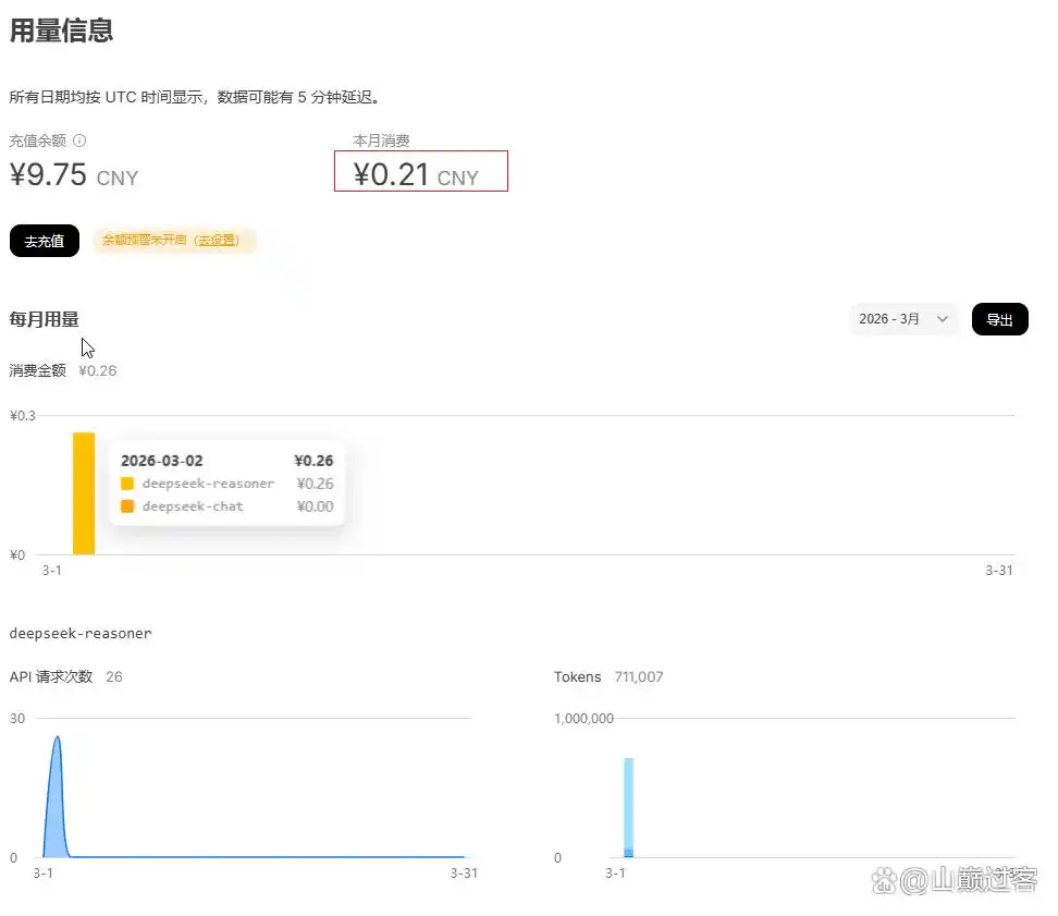 从零开始也能轻松玩转!Claude Code 安装与实战攻略大揭秘